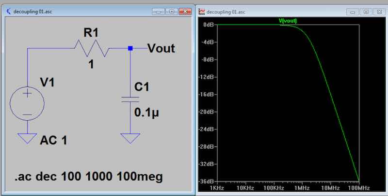 capacitor impedance