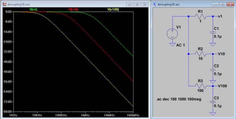 with decoupling R