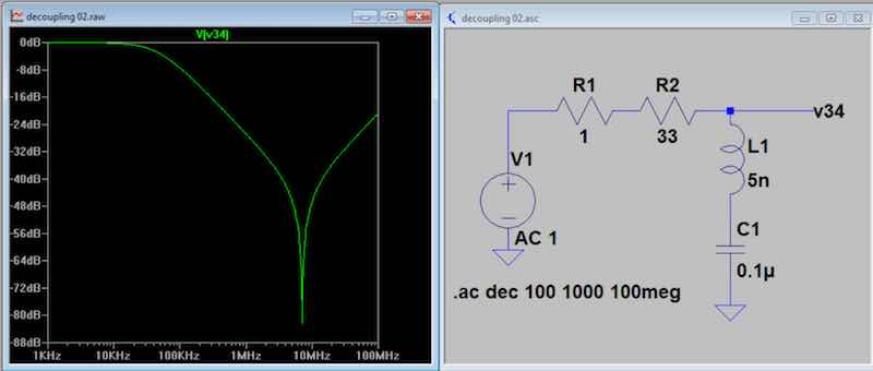 inductance added to cap