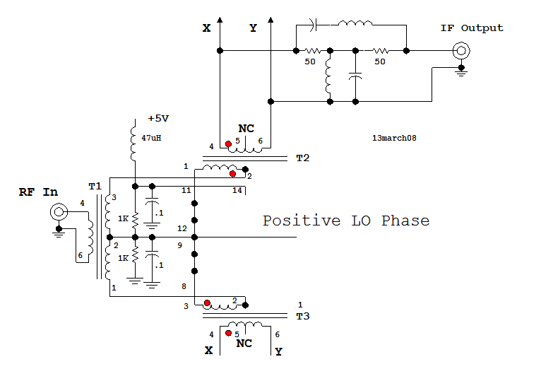 positive lo phase